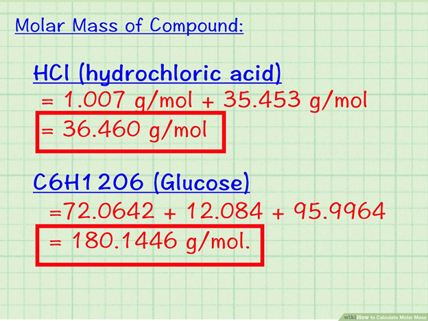 A guide on how to calculate Molecular weight