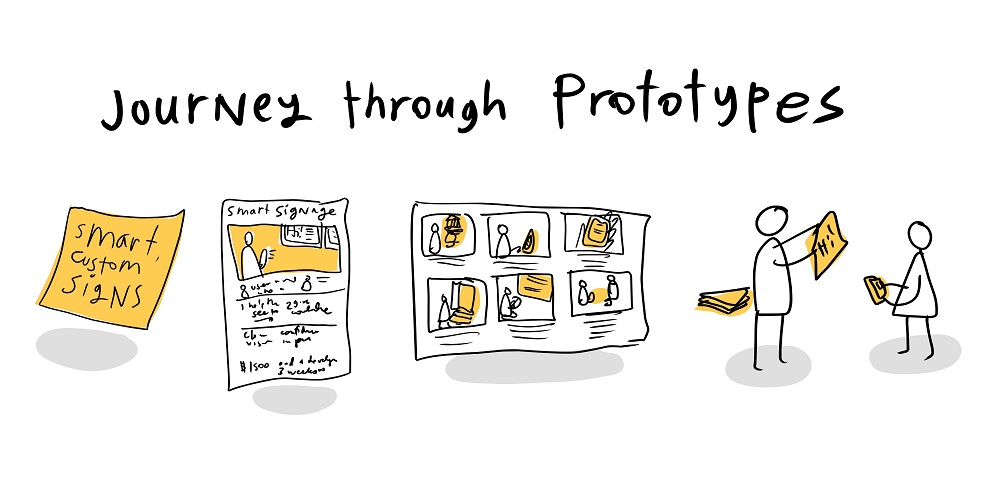 A Faster Approach To Rapid Prototyping